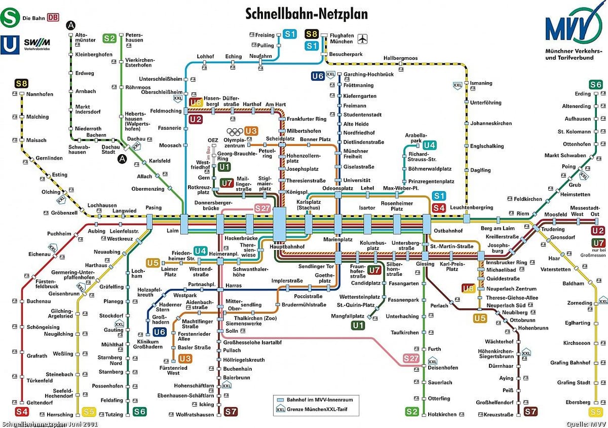 rör kort munich
